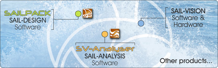 Sail design software, Sail analysys software, SailVision